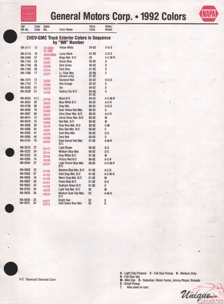 1992 General Motors Paint Charts Martin-Senour 7